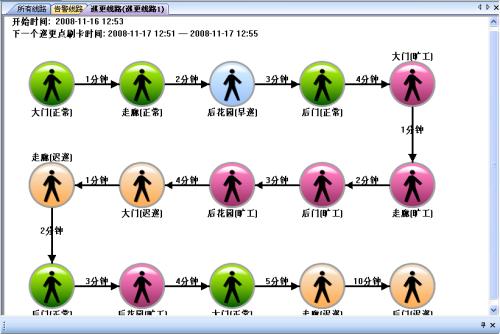 洛阳洛龙区巡更系统五号