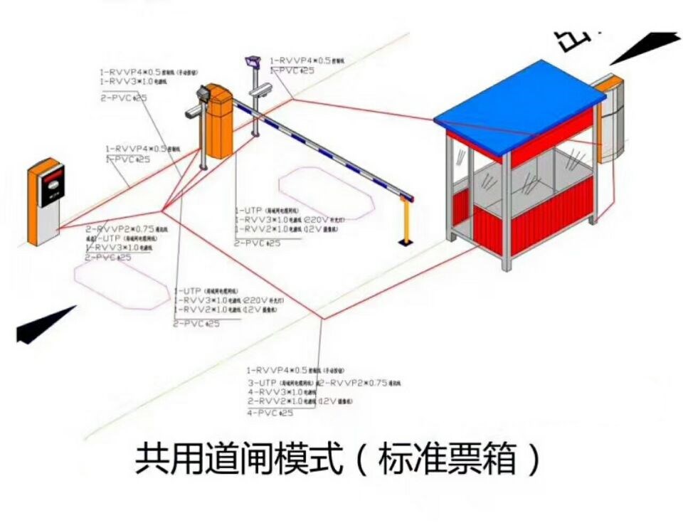 洛阳洛龙区单通道模式停车系统